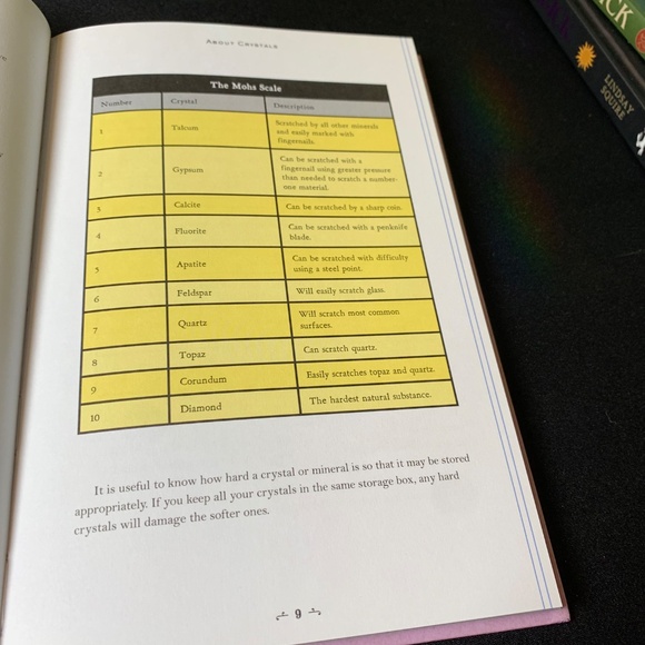 Crystals Your Personal Guide - witch cottage core vibes - Picture 6 of 6